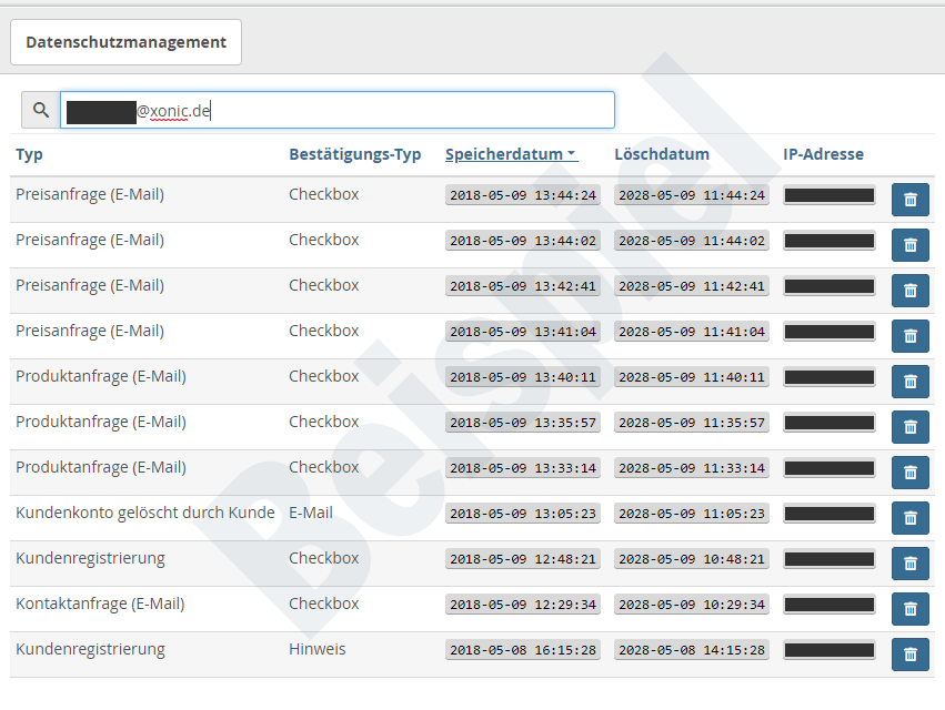 Datenschutzmanagement